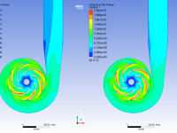 pump-compare-velocity 2